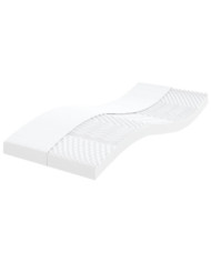 Matelas en mousse blanc 80x200 cm 7 zones dureté 20 ILD | Mobilier & Déco