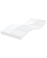 Matelas en mousse blanc 80x210 cm 7 zones dureté 20 ILD | Mobilier & Déco