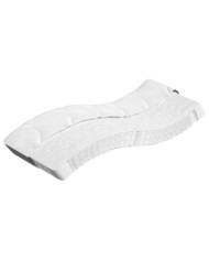 Matelas à ressorts ensachés moyen 90x190 cm | Mobilier & Déco
