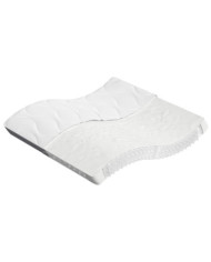 Matelas à ressorts ensachés moyen 160x200 cm | Mobilier & Déco