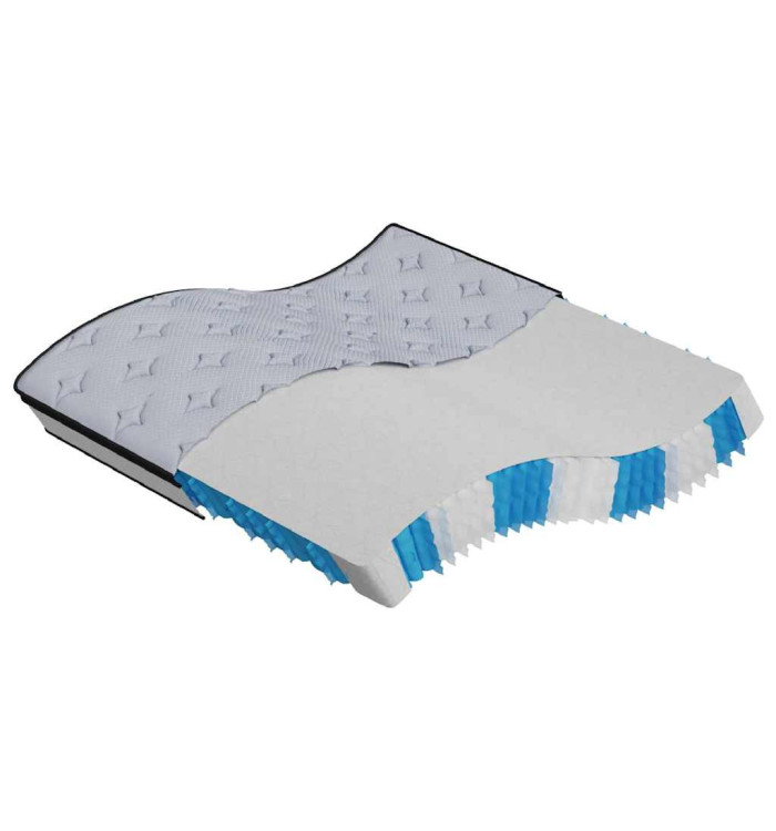 Matelas à ressorts ensachés moyen 200x200 cm | Mobilier & Déco