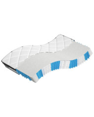 Matelas à ressorts ensachés moyen plus 70x200 cm | Mobilier & Déco
