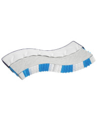 Matelas à ressorts ensachés dureté moyenne 100x200 cm | Mobilier & Déco