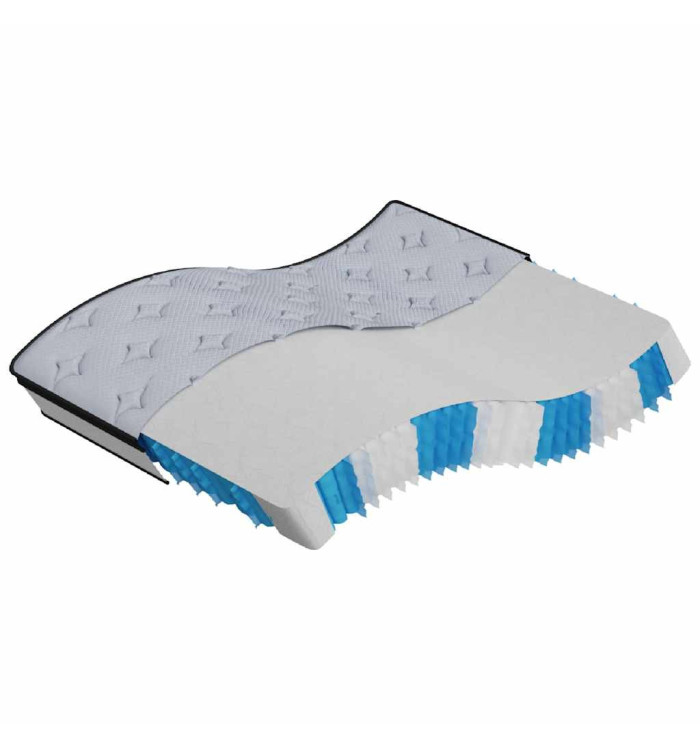 Matelas à ressorts ensachés moyen 140x200 cm | Mobilier & Déco