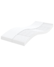 Matelas en mousse enfants blanc 80x160 cm 7 zones dureté 20 ILD | Mobilier & Déco